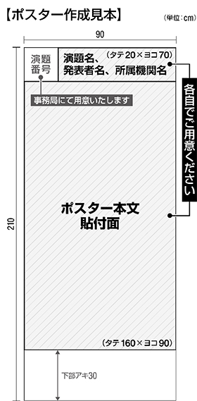 ポスターサイズ